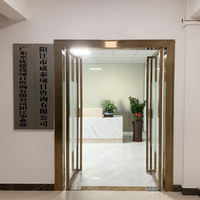 阳江市成泰项目咨询有限公司