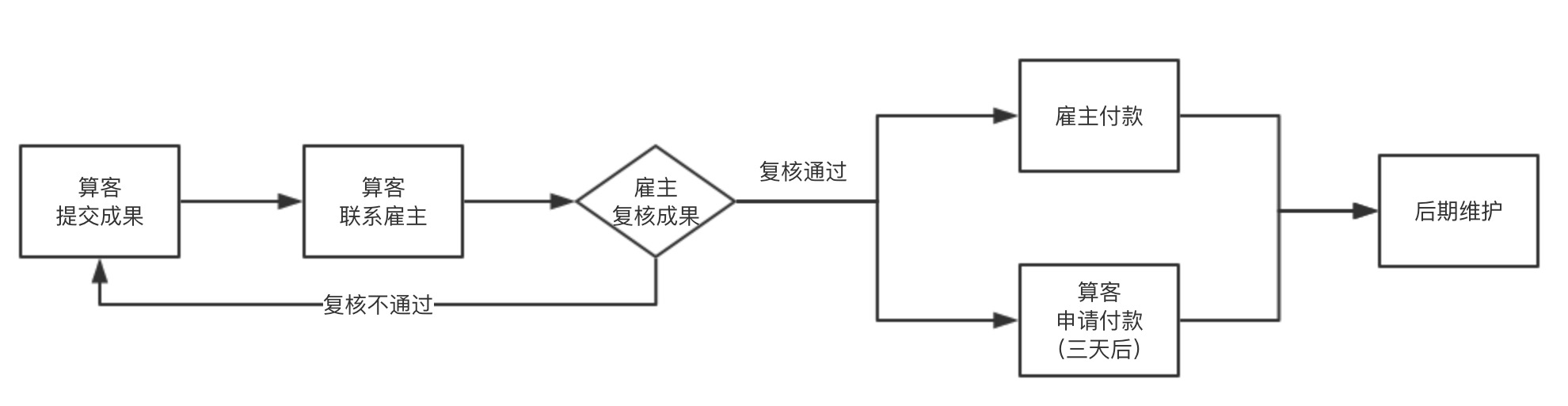 QQ20180131-0.jpg
