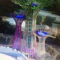 5338915bff371c246a93088e29fccacbf0fe6e07